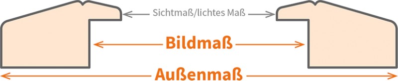 Bilderrahmen Grossen Wandstyle Com